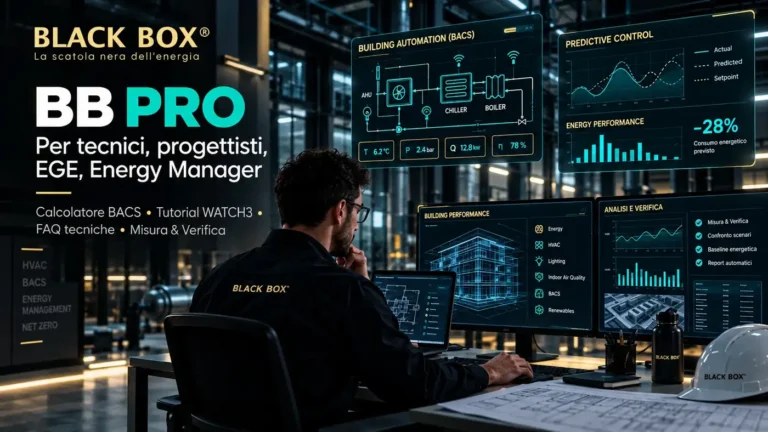 BB PRO: strumenti per tecnici, progettisti, EGE ed Energy Manager