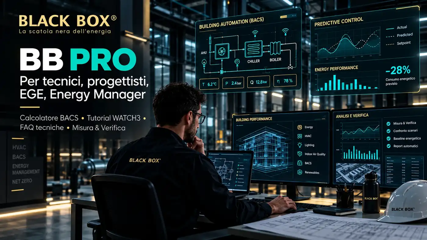 BB PRO: strumenti per tecnici, progettisti, EGE ed Energy Manager – Calcolatore BACS, tutorial WATCH3, FAQ tecniche